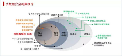 2020年中国重大数据泄露事件盘点 数字文化创意软件开发的警钟